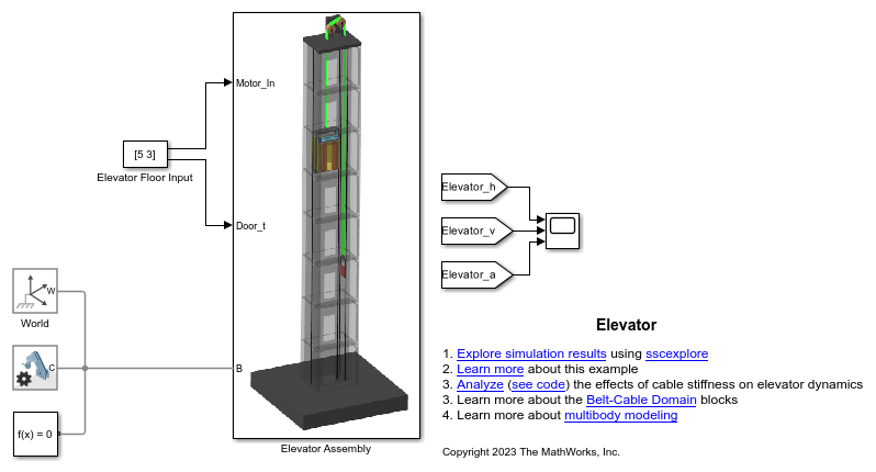 Elevator