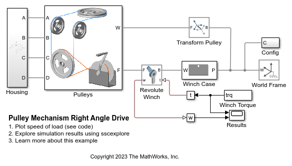 Pulley system clearance diagram