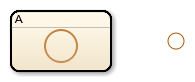 Stateflow chart with one state. A transition connects a junction inside the state to a junction outside the state.
