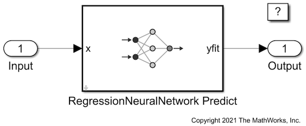 Predict Responses Using RegressionNeuralNetwork Predict Block