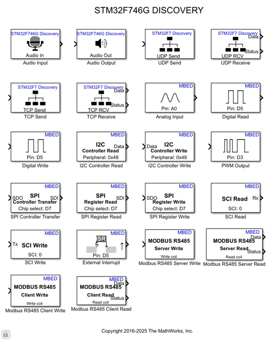 Get Started with STMicroelectronics Discovery Boards