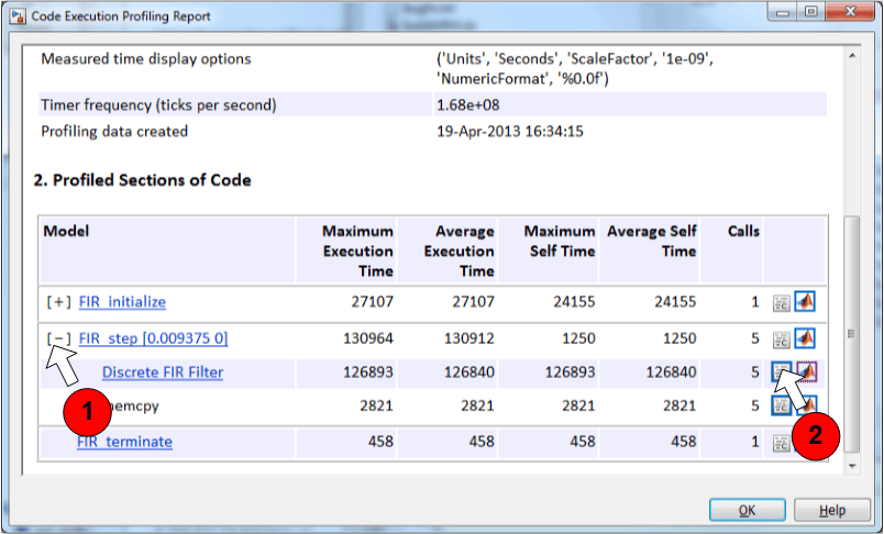 Code Optimization Using CMSIS DSP Library