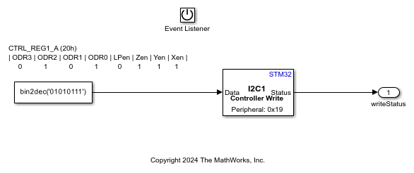 model-stm32_ex_i2c_read3AxisLowHighData_Initialize_Function1.png