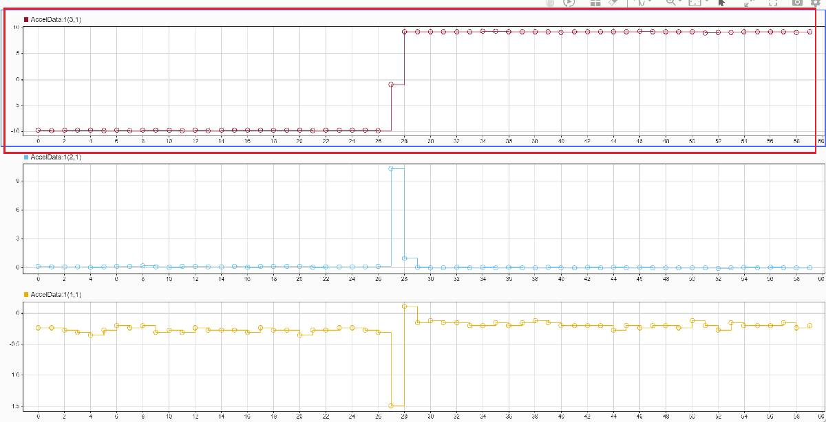 window-stm32-discovery-i2c-output-signals-4.png