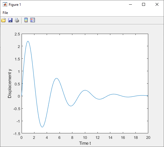 FigPlot.png