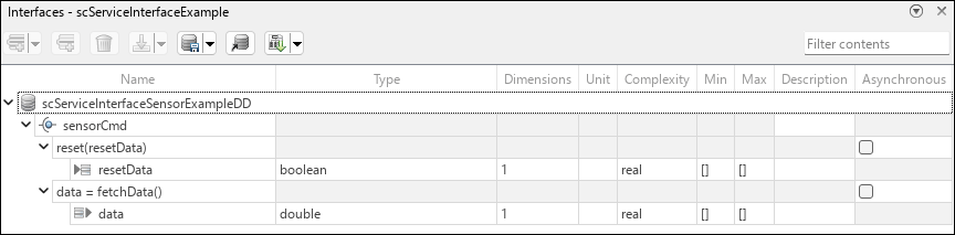 The Interface Editor open with the scServiceInterfaceSensorExampleDD data dictionary expanded. The sensorCmd service interface is expanded to show the reset and fetch data function elements.