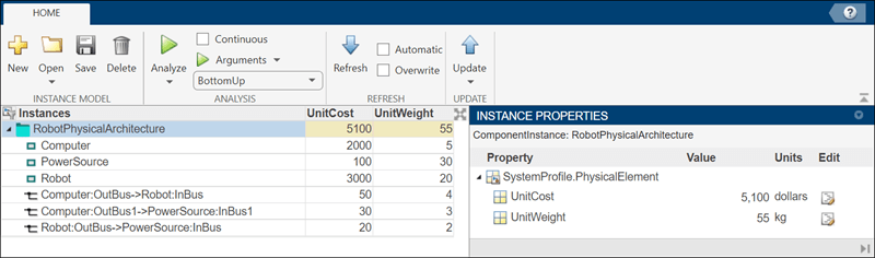 Simple Roll-Up Analysis Using Robot System with Properties