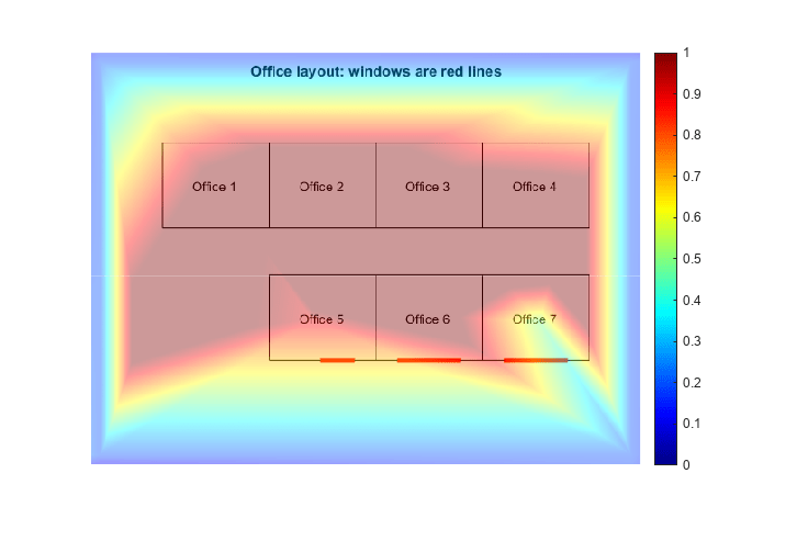 Create Heatmap Chart Matlab Heatmap Mathworks United Kingdom Vrogue 2242