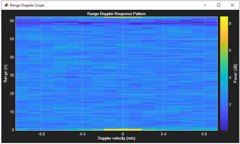 dopplervelocity.png