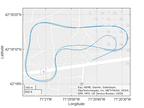 Figure contains an axes object with type geoaxes. The geoaxes object contains an object of type line.