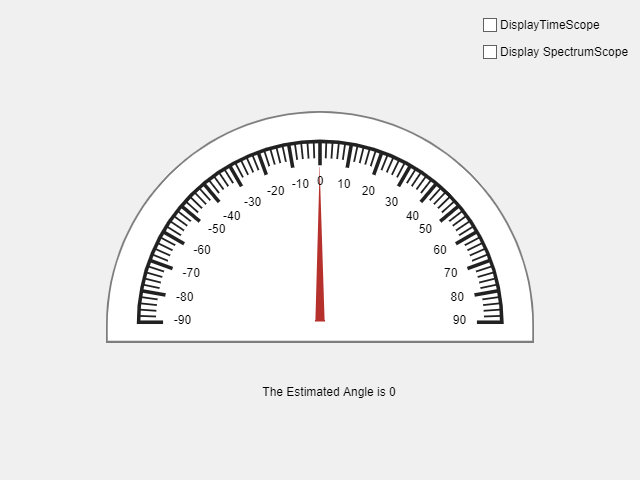 Figure MATLAB App contains objects of type uilabel, uisemicirculargauge, uicheckbox.