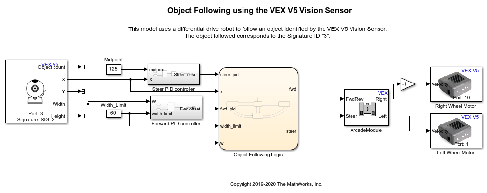 Follow a Colored Object Using VEX V5 Vision Sensor
