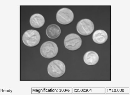 Blur Image Using Gaussian Kernel