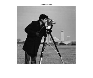 Compare Image Quality Using
        PSNR
