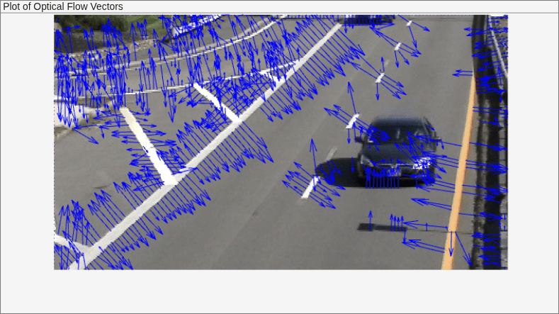 Figure contains an axes object and an object of type uipanel. The hidden axes object contains 2 objects of type image, quiver.