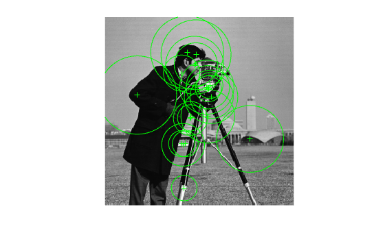 Figure contains an axes object. The hidden axes object contains 3 objects of type image, line. One or more of the lines displays its values using only markers