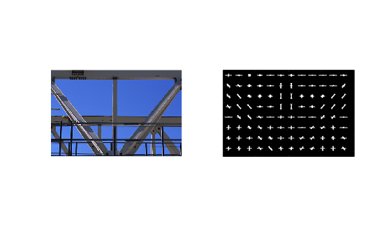 Figure contains 2 axes objects. Axes object 1 contains 2 objects of type line. One or more of the lines displays its values using only markers Hidden axes object 2 contains an object of type image.