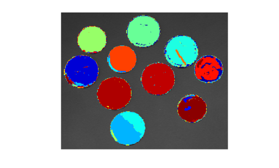 Figure contains an axes object. The hidden axes object contains 176 objects of type image, line.