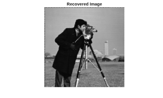 Figure contains an axes object. The hidden axes object with title Recovered Image contains an object of type image.