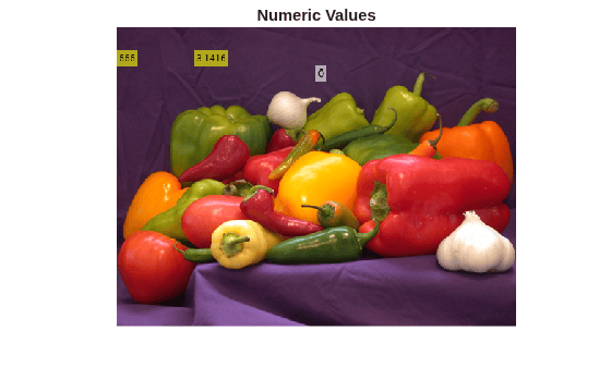 Figure contains an axes object. The hidden axes object with title Numeric Values contains an object of type image.