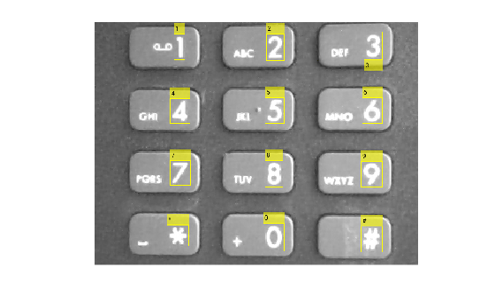 Figure contains an axes object. The hidden axes object contains an object of type image.