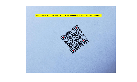Figure contains an axes object. The hidden axes object contains an object of type image.