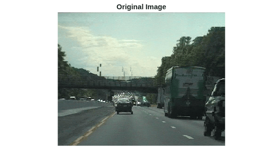 Figure contains an axes object. The hidden axes object with title Original Image contains an object of type image.