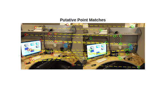 Figure contains an axes object. The hidden axes object with title Putative Point Matches contains 4 objects of type image, line. One or more of the lines displays its values using only markers