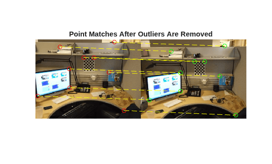 Figure contains an axes object. The hidden axes object with title Point Matches After Outliers Are Removed contains 4 objects of type image, line. One or more of the lines displays its values using only markers