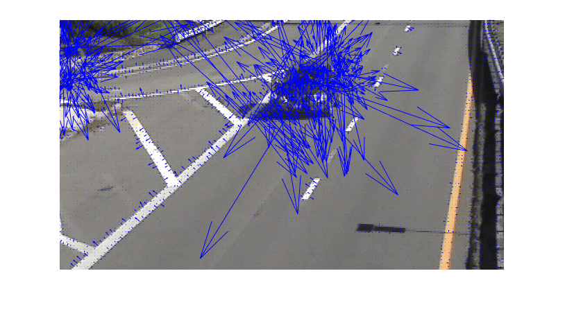 Compute Optical Flow Velocities