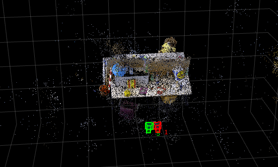 Figure contains an axes object. The axes object with title Point Cloud from NeRF, xlabel X, ylabel Y contains 21 objects of type line, text, patch, scatter.