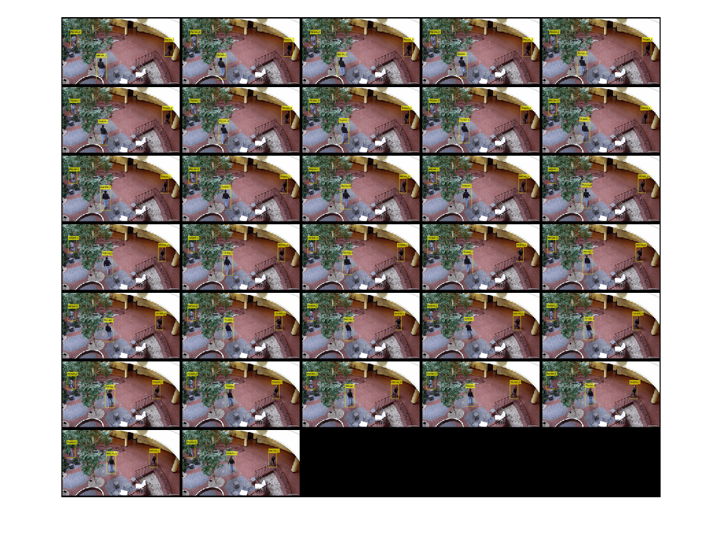 Figure contains an axes object. The hidden axes object contains an object of type image.