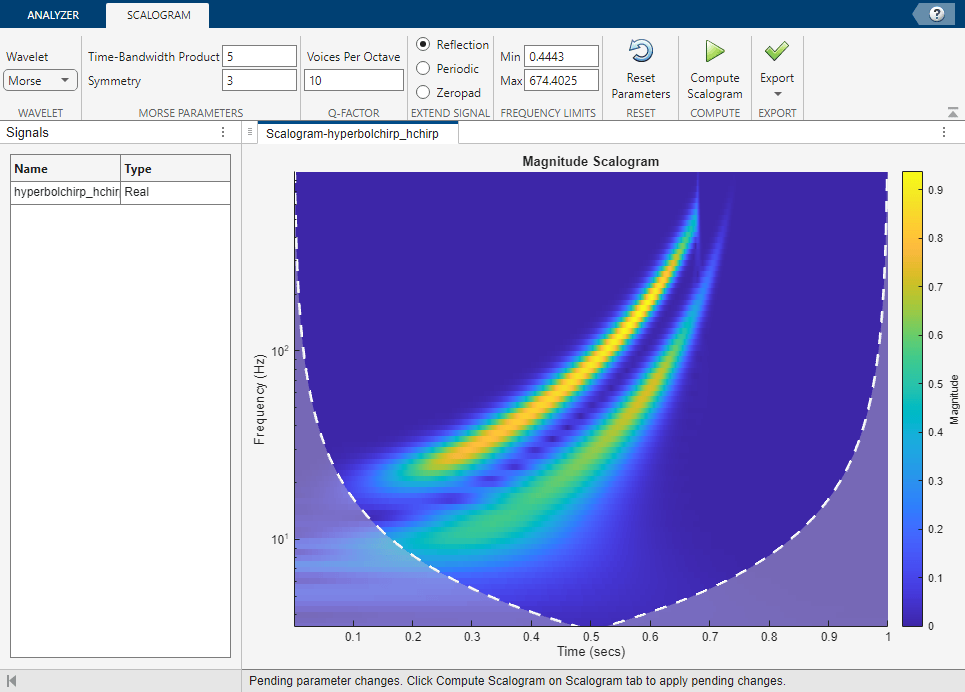The Wavelet Time-Frequency Analyzer app, showing the updated scalogram of the signal after changing the time-bandwidth product.