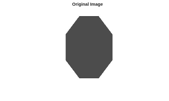 Figure contains an axes object. The hidden axes object with title Original Image contains an object of type image.
