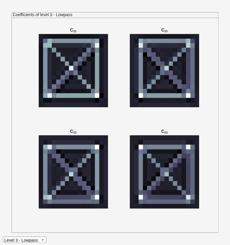Figure CPLXDT - LEVEL 3 contains 40 axes objects and other objects of type uicontrol, uipanel. Axes object 1 with title C indexOf 111 baseline contains an object of type image. Axes object 2 with title C indexOf 121 baseline contains an object of type image. Axes object 3 with title C indexOf 112 baseline contains an object of type image. Axes object 4 with title C indexOf 122 baseline contains an object of type image. Axes object 5 with title C indexOf 211 baseline contains an object of type image. Axes object 6 with title C indexOf 221 baseline contains an object of type image. Axes object 7 with title C indexOf 212 baseline contains an object of type image. Axes object 8 with title C indexOf 222 baseline contains an object of type image. Axes object 9 with title C indexOf 311 baseline contains an object of type image. Axes object 10 with title C indexOf 321 baseline contains an object of type image. Axes object 11 with title C indexOf 312 baseline contains an object of type image. Axes object 12 with title C indexOf 322 baseline contains an object of type image. Axes object 13 with title C indexOf 111 baseline contains an object of type image. Axes object 14 with title C indexOf 121 baseline contains an object of type image. Axes object 15 with title C indexOf 112 baseline contains an object of type image. Axes object 16 with title C indexOf 122 baseline contains an object of type image. Axes object 17 with title C indexOf 211 baseline contains an object of type image. Axes object 18 with title C indexOf 221 baseline contains an object of type image. Axes object 19 with title C indexOf 212 baseline contains an object of type image. Axes object 20 with title C indexOf 222 baseline contains an object of type image. Axes object 21 with title C indexOf 311 baseline contains an object of type image. Axes object 22 with title C indexOf 321 baseline contains an object of type image. Axes object 23 with title C indexOf 312 baseline contains an object of type image. Axes object 24 with title C indexOf 322 baseline contains an object of type image. Axes object 25 with title C indexOf 111 baseline contains an object of type image. Axes object 26 with title C indexOf 121 baseline contains an object of type image. Axes object 27 with title C indexOf 112 baseline contains an object of type image. Axes object 28 with title C indexOf 122 baseline contains an object of type image. Axes object 29 with title C indexOf 211 baseline contains an object of type image. Axes object 30 with title C indexOf 221 baseline contains an object of type image. Axes object 31 with title C indexOf 212 baseline contains an object of type image. Axes object 32 with title C indexOf 222 baseline contains an object of type image. Axes object 33 with title C indexOf 311 baseline contains an object of type image. Axes object 34 with title C indexOf 321 baseline contains an object of type image. Axes object 35 with title C indexOf 312 baseline contains an object of type image. Axes object 36 with title C indexOf 322 baseline contains an object of type image. Axes object 37 with title C indexOf 11 baseline contains an object of type image. Axes object 38 with title C indexOf 21 baseline contains an object of type image. Axes object 39 with title C indexOf 12 baseline contains an object of type image. Axes object 40 with title C indexOf 22 baseline contains an object of type image.