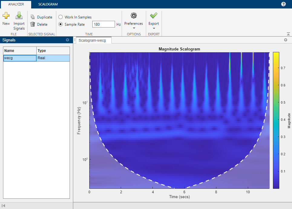 Using Wavelet Time-Frequency Analyzer App