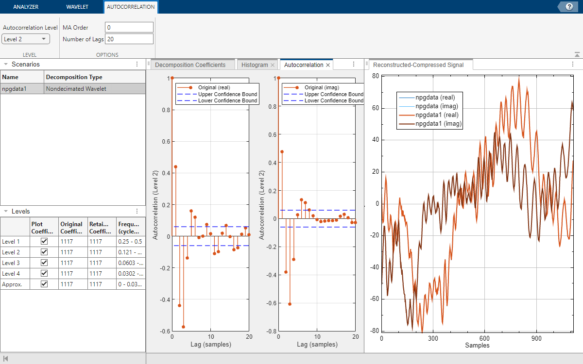 view-complex-autocorrelation.png