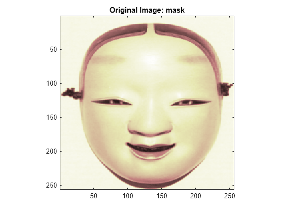 Figure contains an axes object. The axes object with title Original Image: mask contains an object of type image.