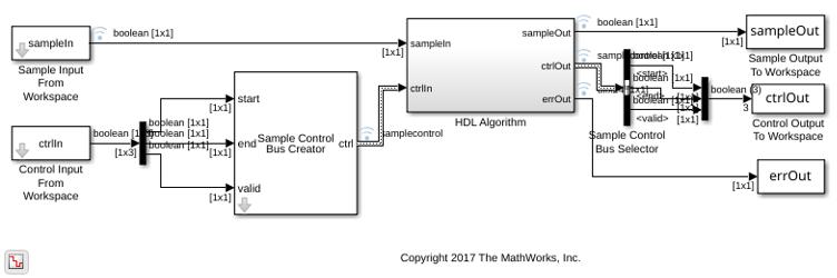 Check for CRC Errors in Streaming Samples