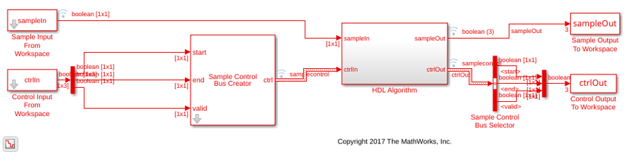 Convolutional Encode of Streaming Samples