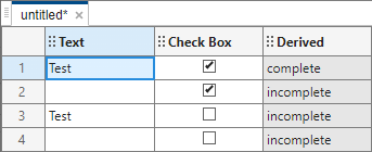 The final Safety Analysis Manager spreadsheet. The derived column says that the first row is complete based on the inputs, while the second and third rows are incomplete.