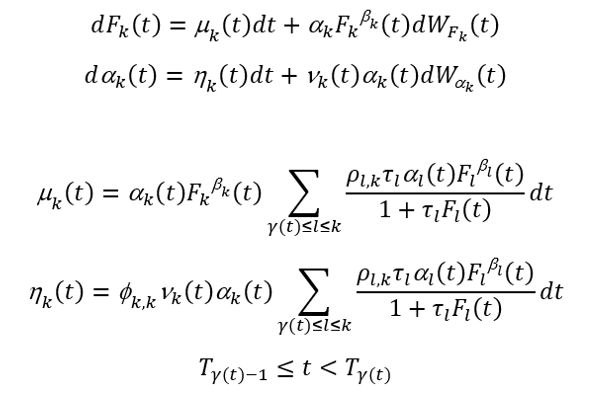 SABR-BGM Model