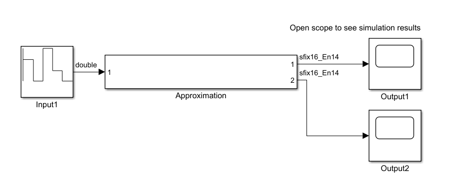 A model is shown with two outputs from the approximation block