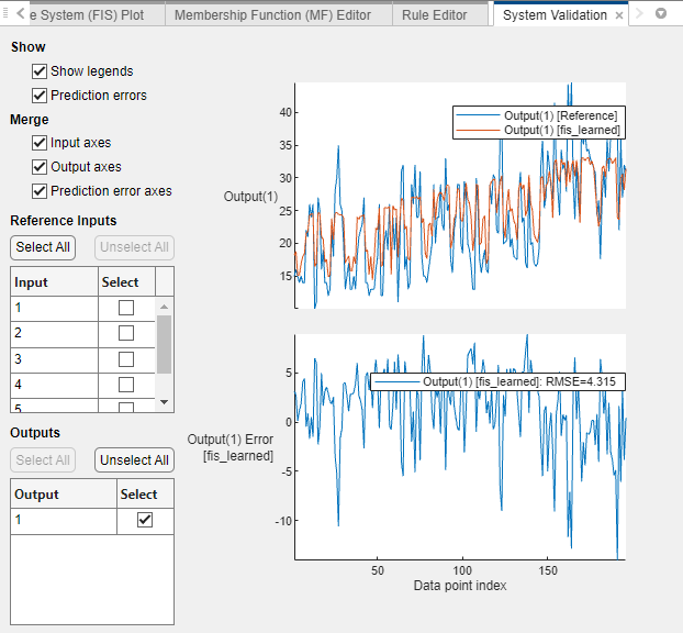 System validation document where the top plot shows the output of the fis_learned system along with the reference output. The bottom plot shows the output error. The legend of the bottom plot shows the RMSE error for the fuzzy system.