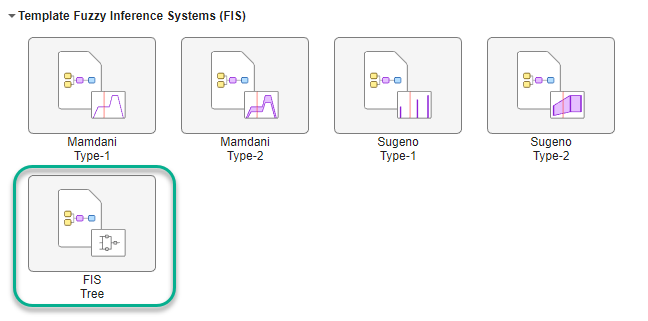 Template Fuzzy Inference System section of the Getting Started dialog box highlighting the FIS Tree template.