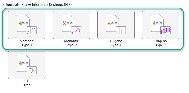 Template Fuzzy Inference System section of the Getting Started dialog box highlighting the available FIS templates, listed from left to right: Mamdani Type-1, Mamdani Type-2, Sugeno Type-1, Sugeno Type-2