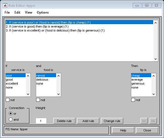 Rule Editor showing rules for fuzzy inference system