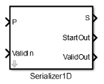 Serializer1D block