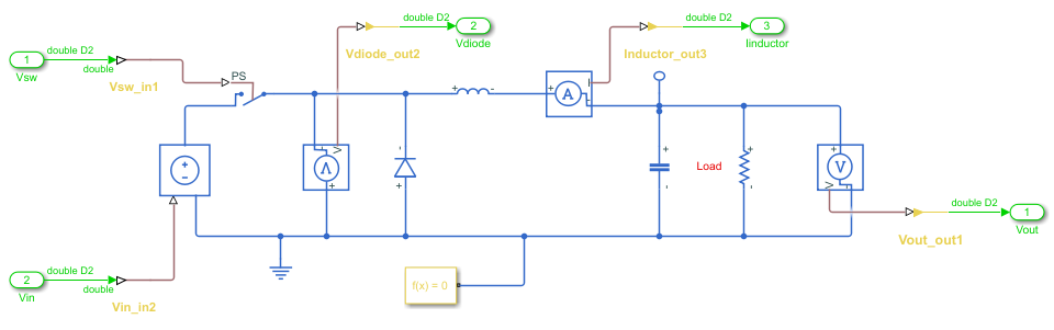 Inside buck converter subsystem.