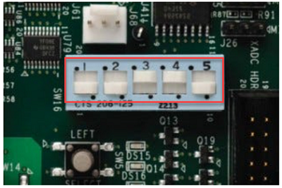 ZC706 SW16 Switch Position